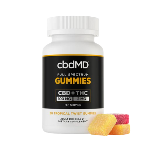 Potential Side Effects of CBD Gummies